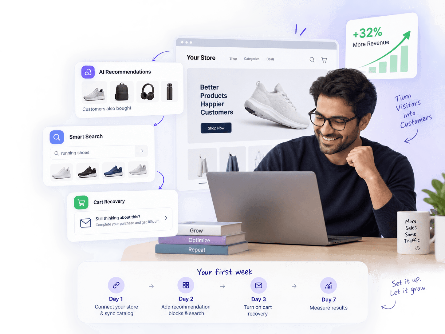Store owner viewing AI recommendations, smart search, and cart recovery on their storefront