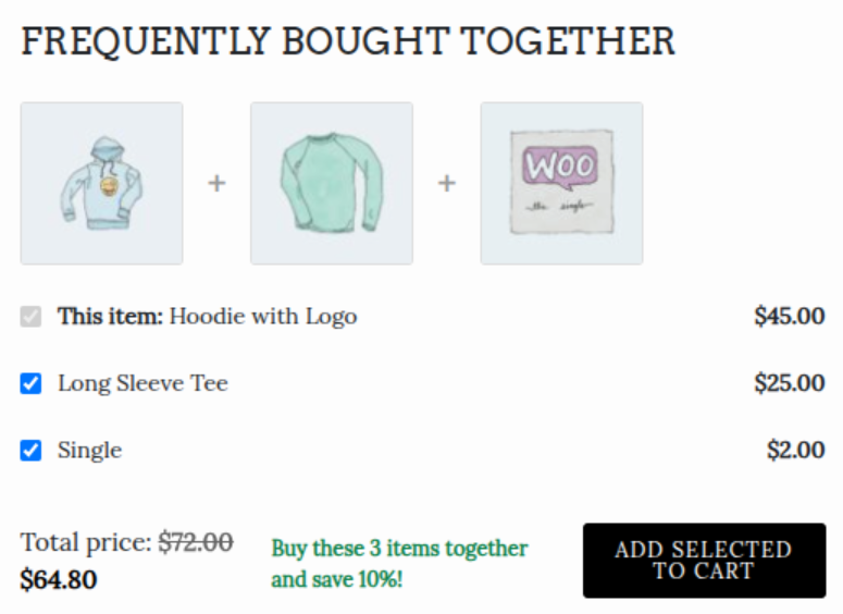Frequently Bought Together Widget